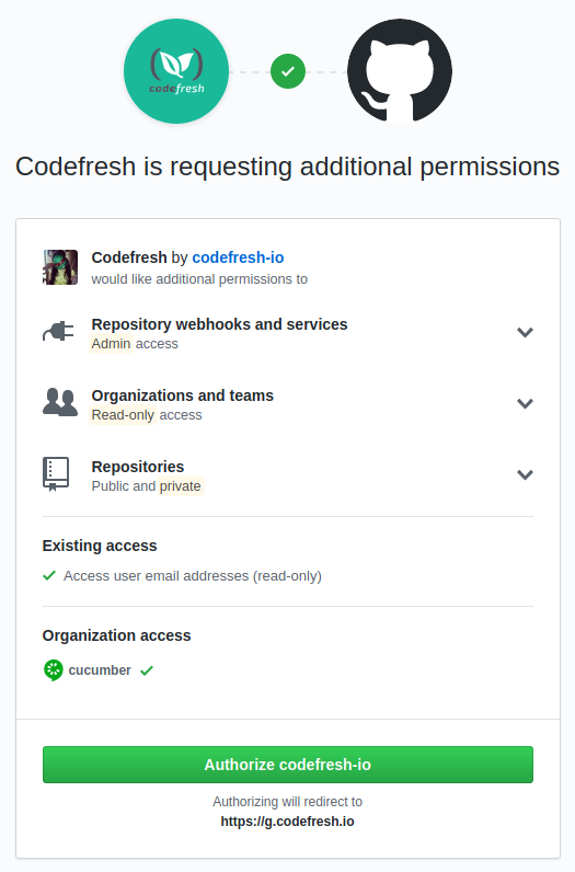 GitHub authorization page