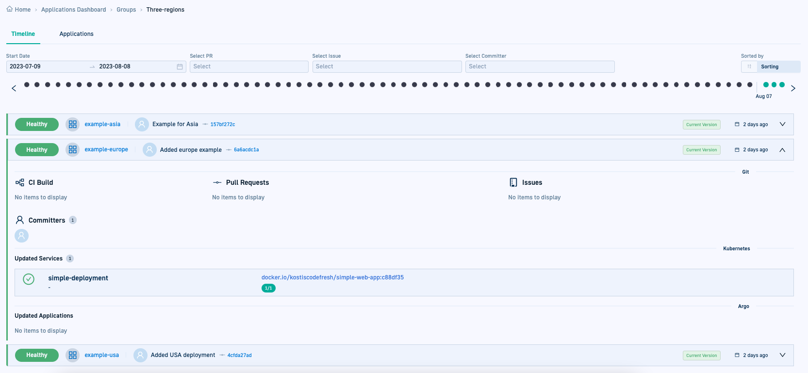 Application Group: Timeline view