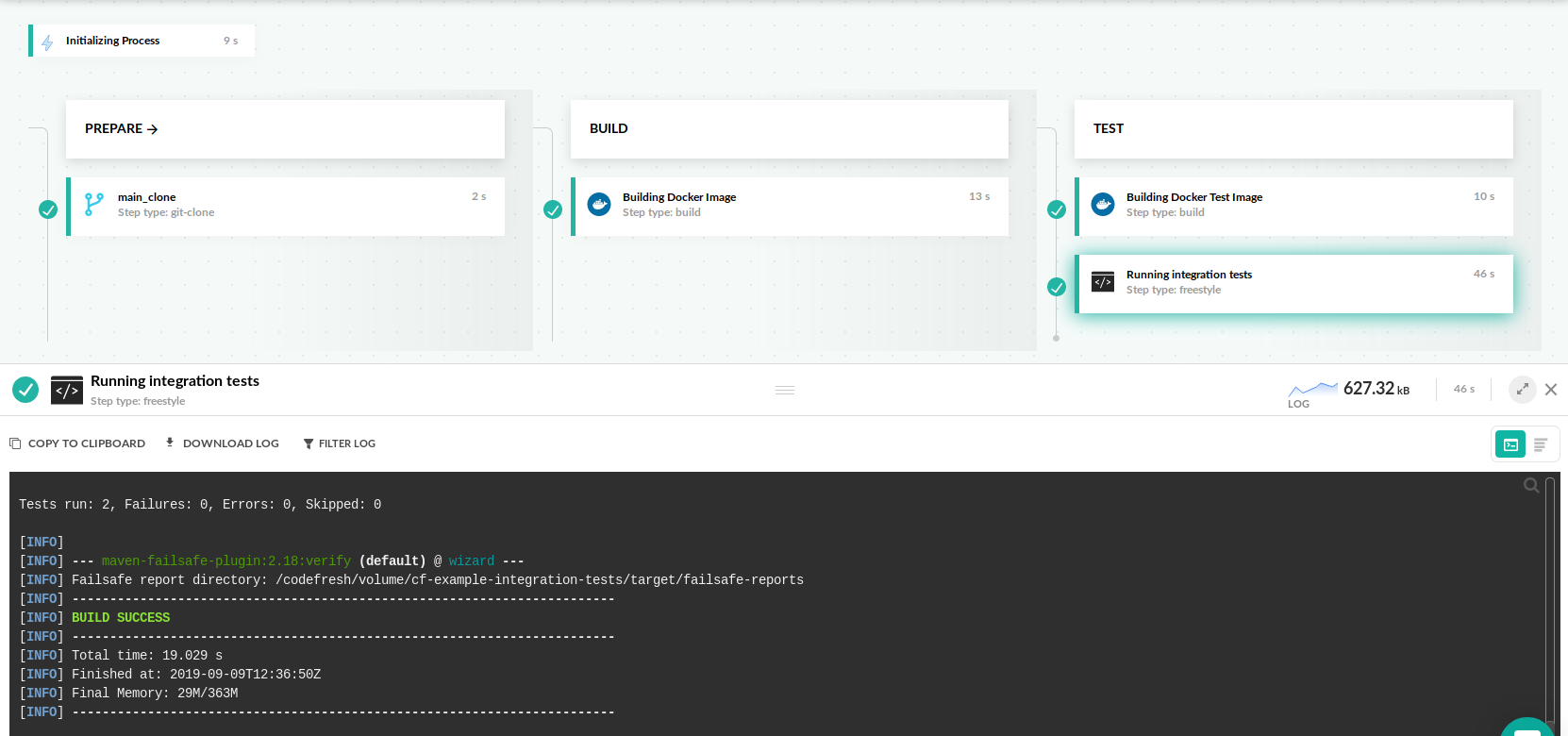 spring integration docs