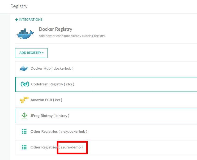Name of linked Docker Registries