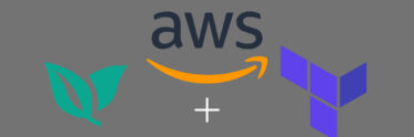 Codefresh, AWS, and Terraform logo