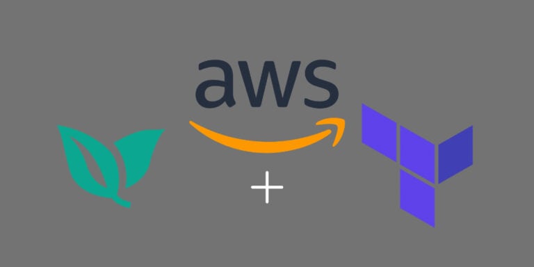 image Applying Gitops and Continuous Delivery (CD) on Infrastructure Using Terraform, Codefresh, and AWS Elastic Kubernetes Service (EKS)