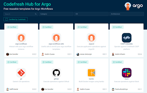 Codefresh Hub for Argo