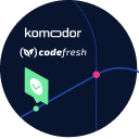 Removing CI/CD Blockers: Navigating K8s with Codefresh & Komodor Webinar
