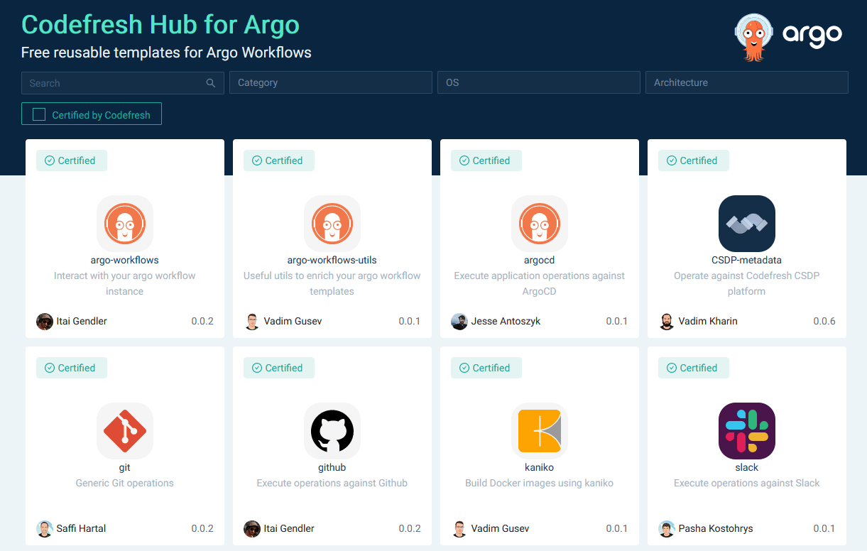 Codefresh Argo Hub