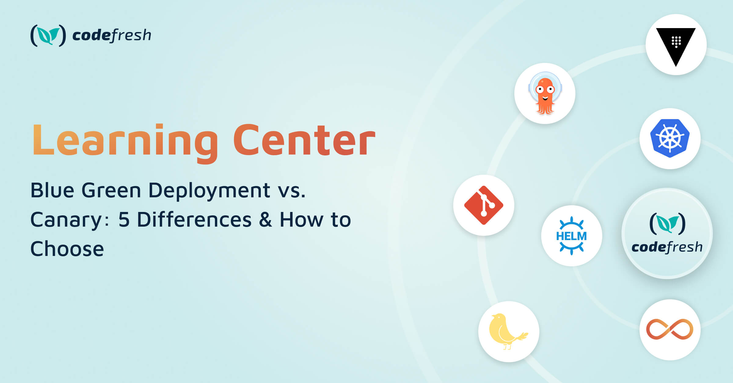 Blue Green Deployment Vs. Canary: 5 Differences & How To Choose