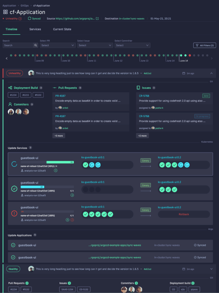 applications with codefresh