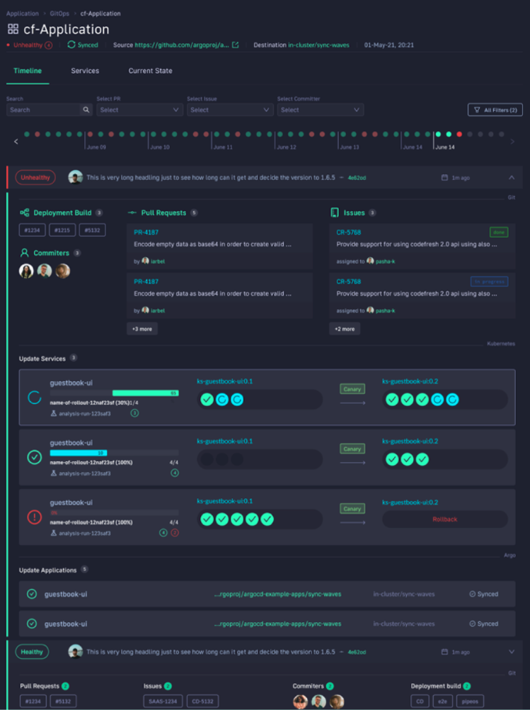 Codefresh UI showing a sample application