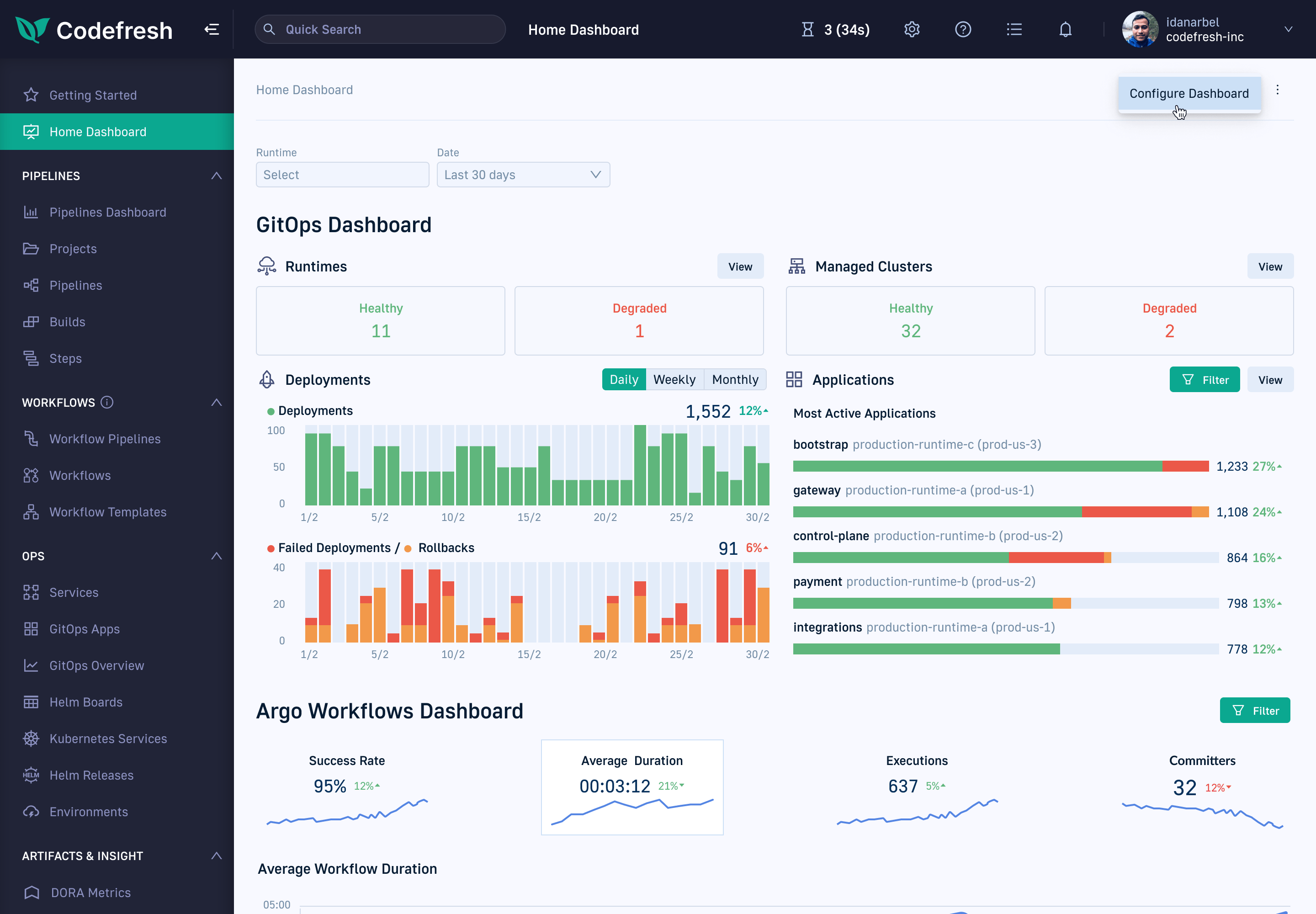 GitOps dashboard