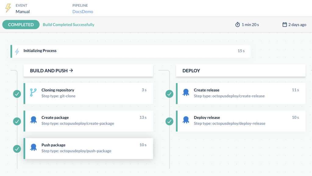 Example pipeline workflow with Octopus Deploy steps