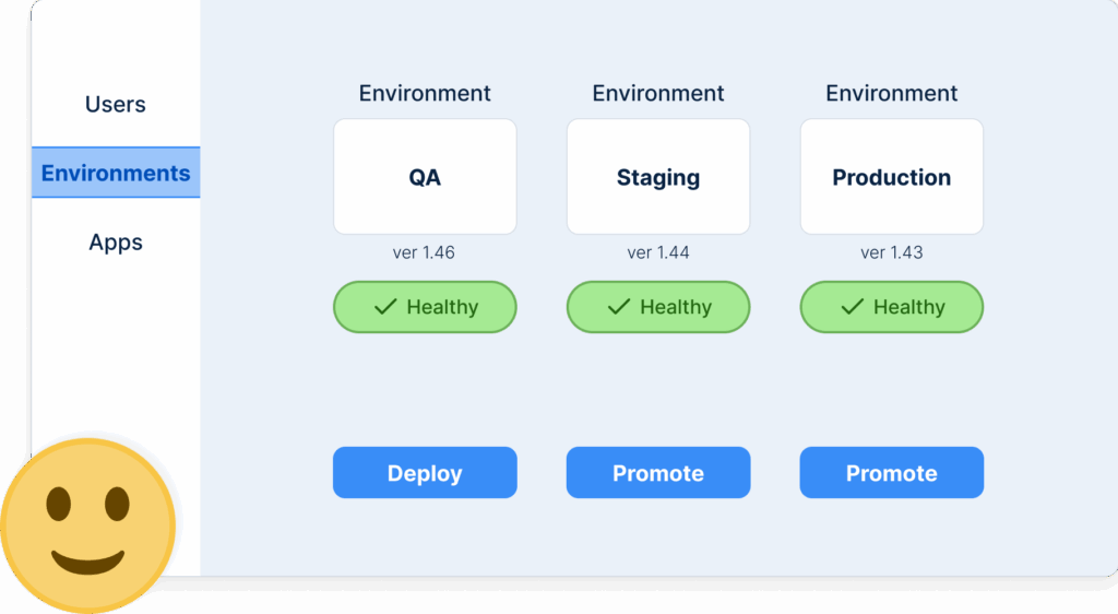 Live health status