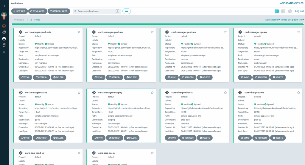 All workload apps