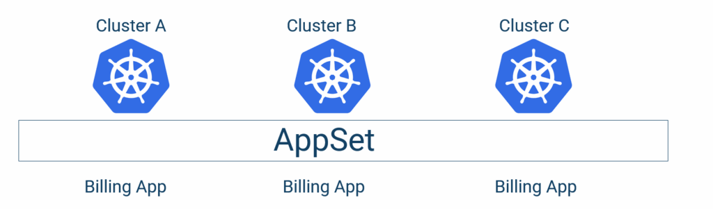 Single app