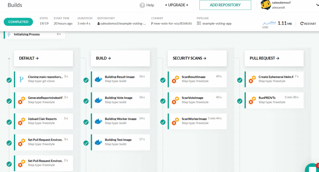 Codefresh pipelines