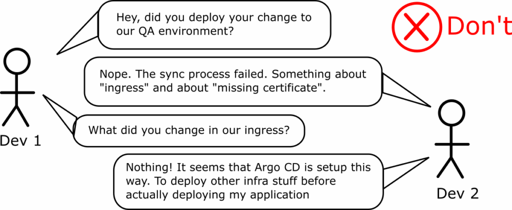 Infra before apps