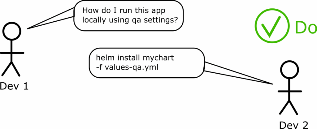 Simple Helm install